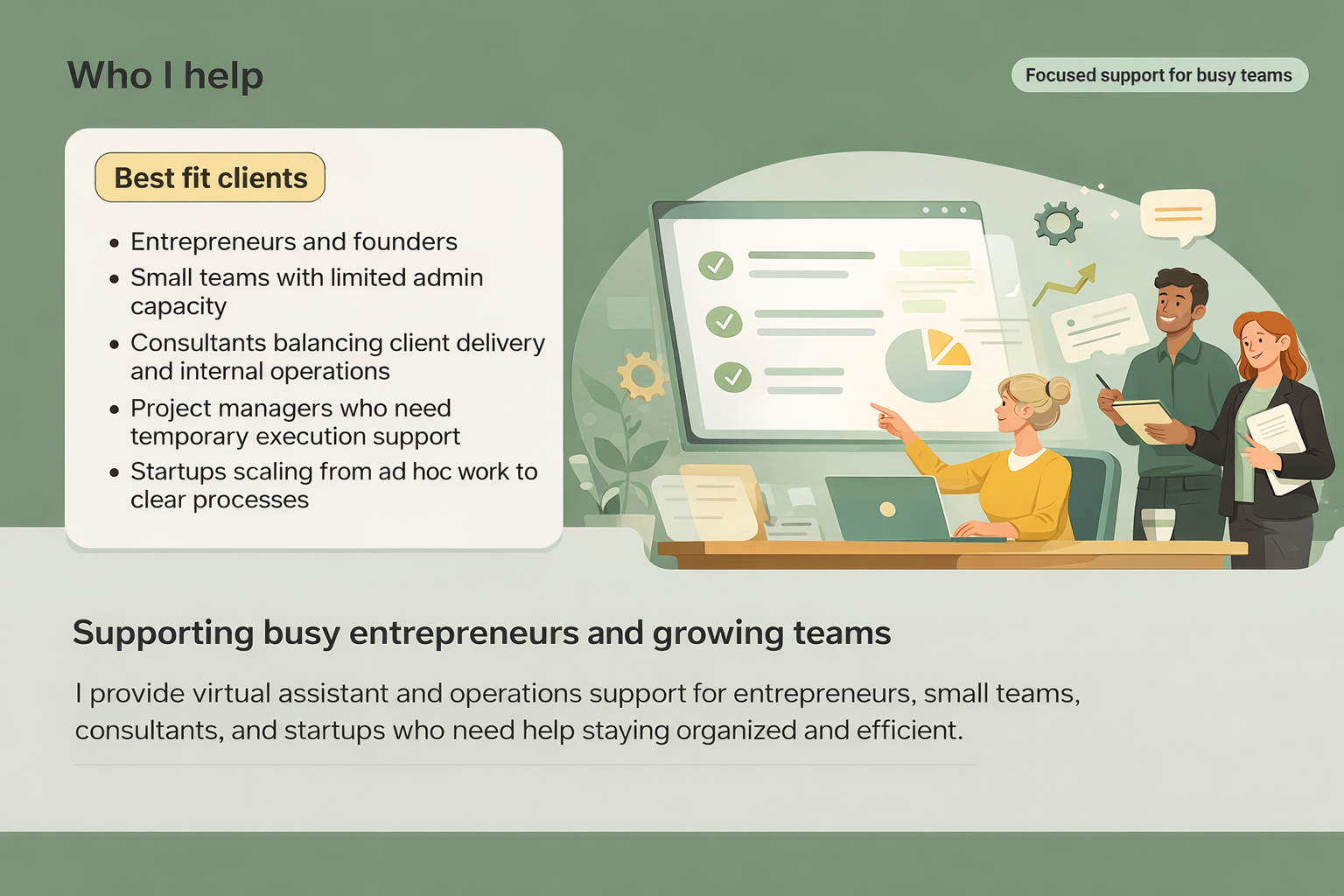 Visual overview of the best-fit clients for virtual assistant and operations support services